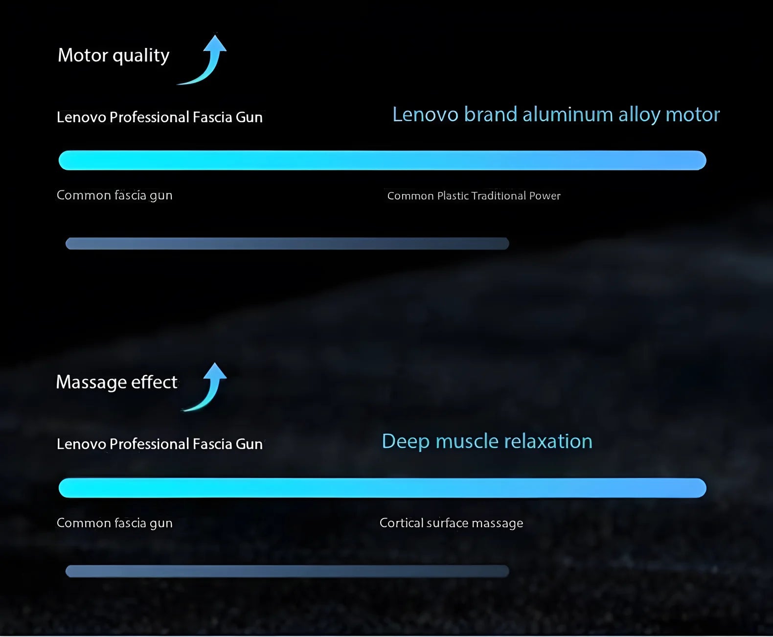 Lenovo Fascia Gun – Deep Muscle Relief & Fitness Relaxation Equipment