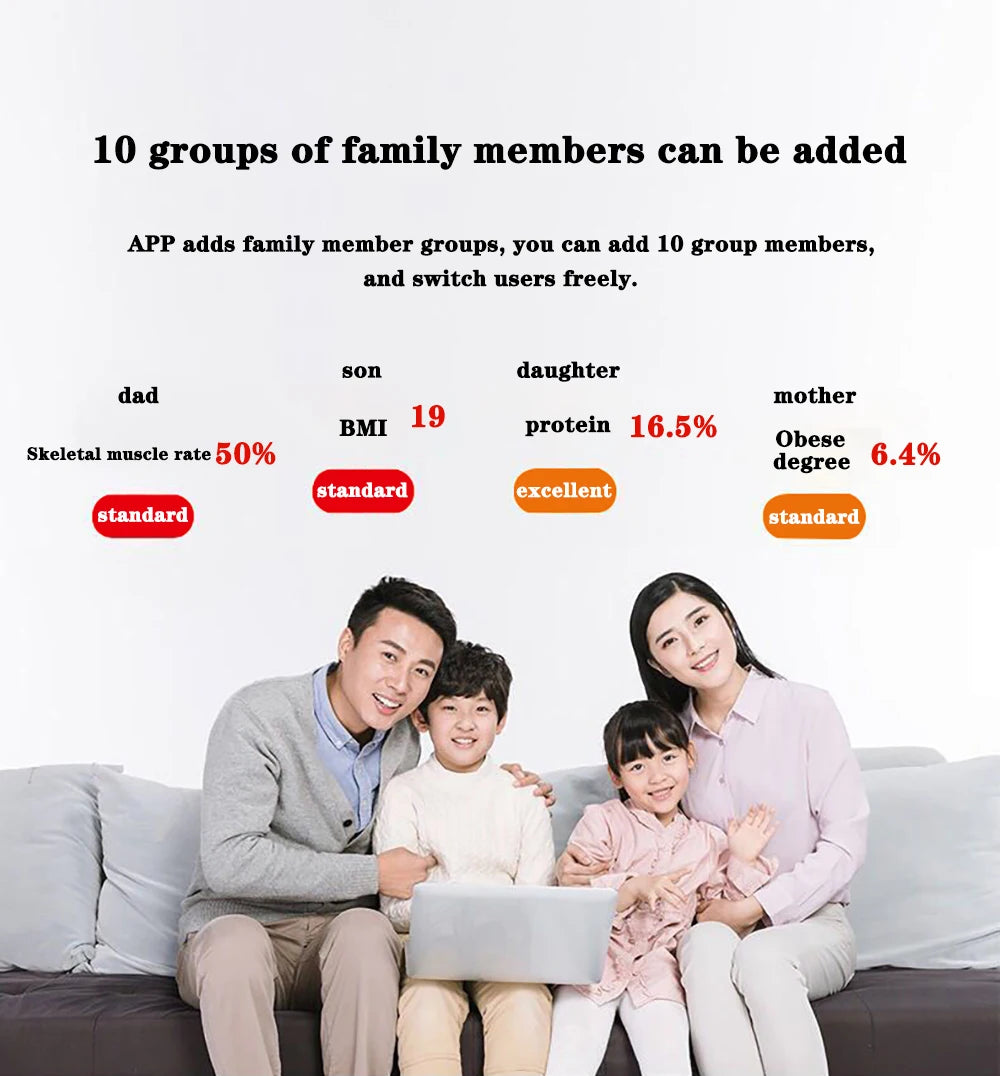 Smart Body Fat Scale – Wireless Digital Weight & Body Composition Analyzer