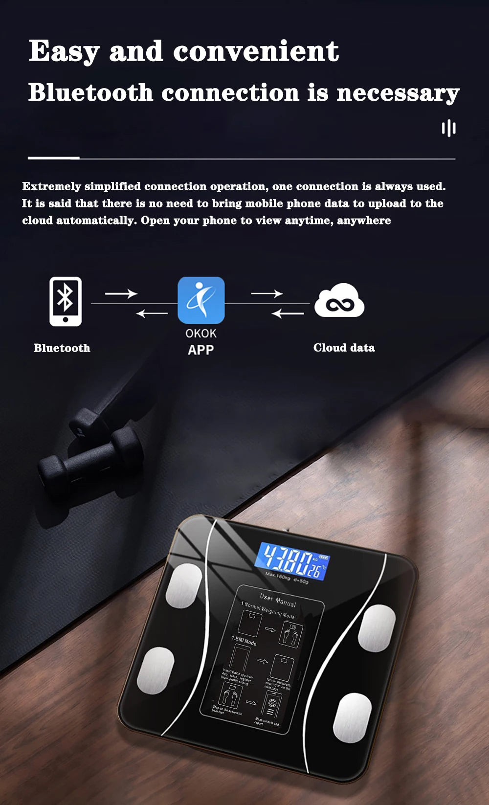 Smart Body Fat Scale – Wireless Digital Weight & Body Composition Analyzer