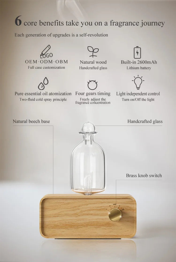 Nebulizing Essential Oil Diffuser – Battery Operated, Wood & Glass for Home & Office
