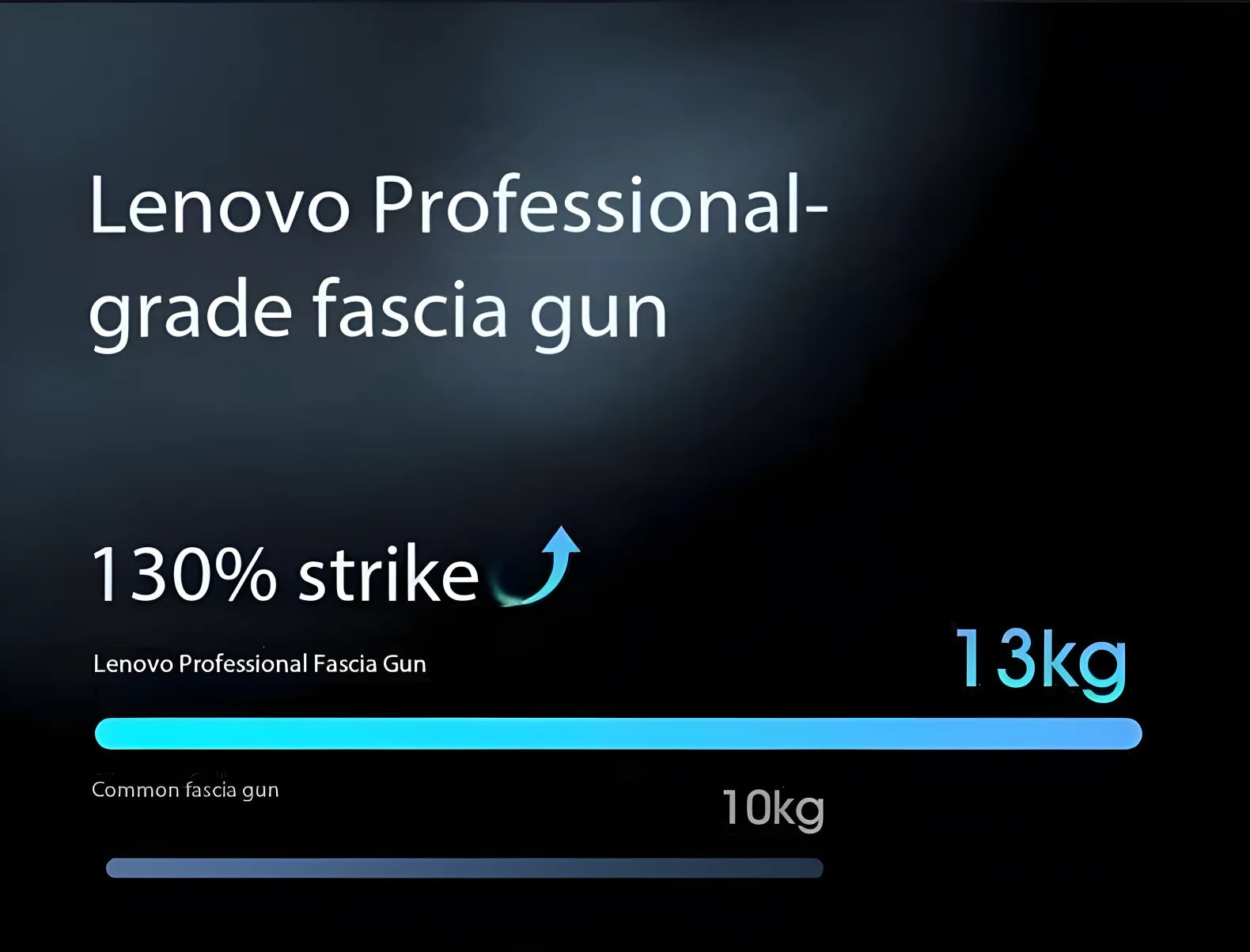 Lenovo Fascia Gun – Deep Muscle Relief & Fitness Relaxation Equipment