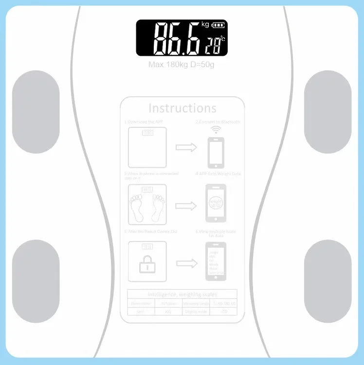Smart Body Fat Scale – Wireless Digital Weight & Body Composition Analyzer