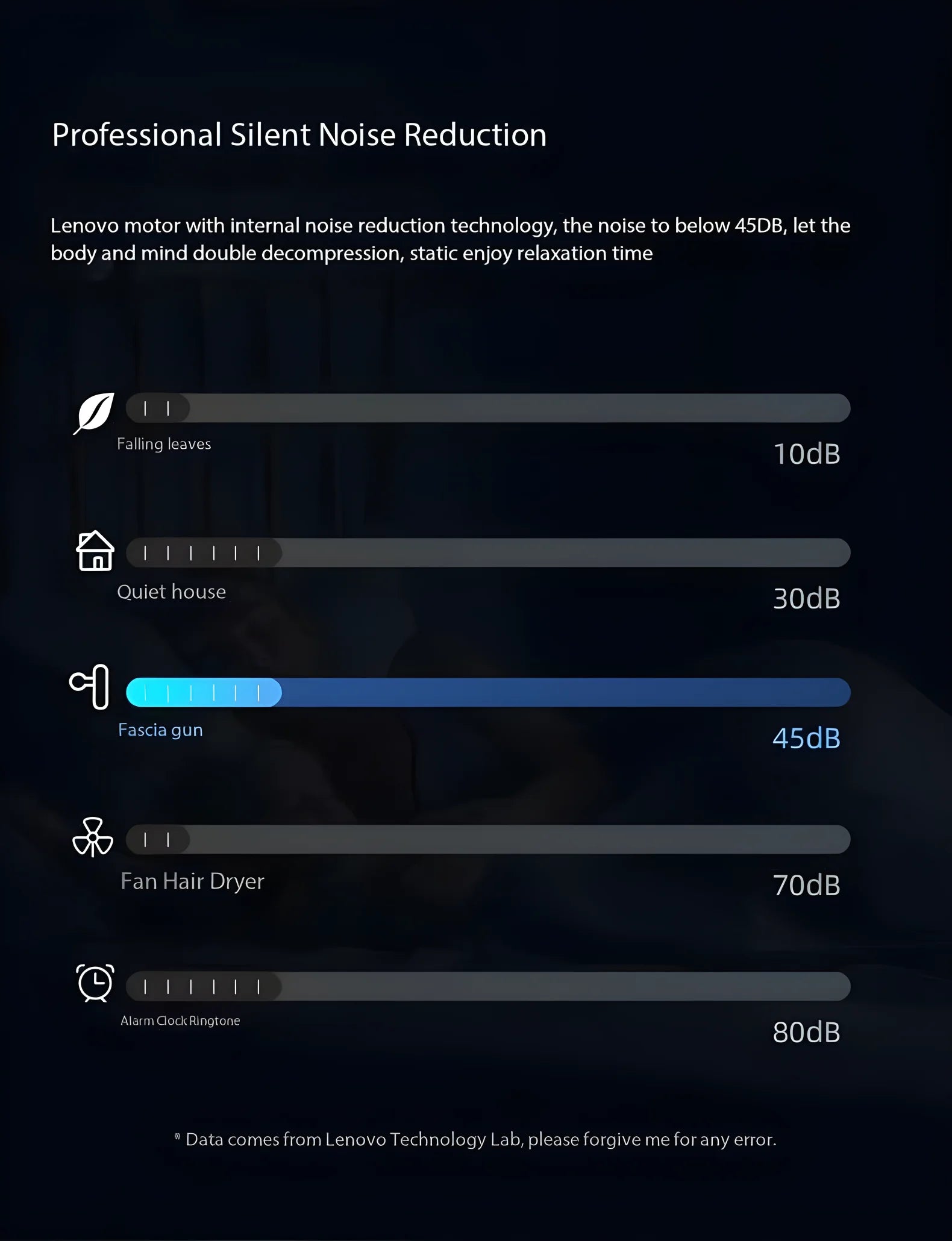 Lenovo Fascia Gun – Deep Muscle Relief & Fitness Relaxation Equipment