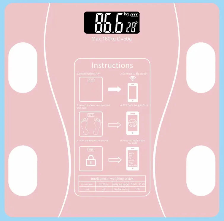 Smart Body Fat Scale – Wireless Digital Weight & Body Composition Analyzer