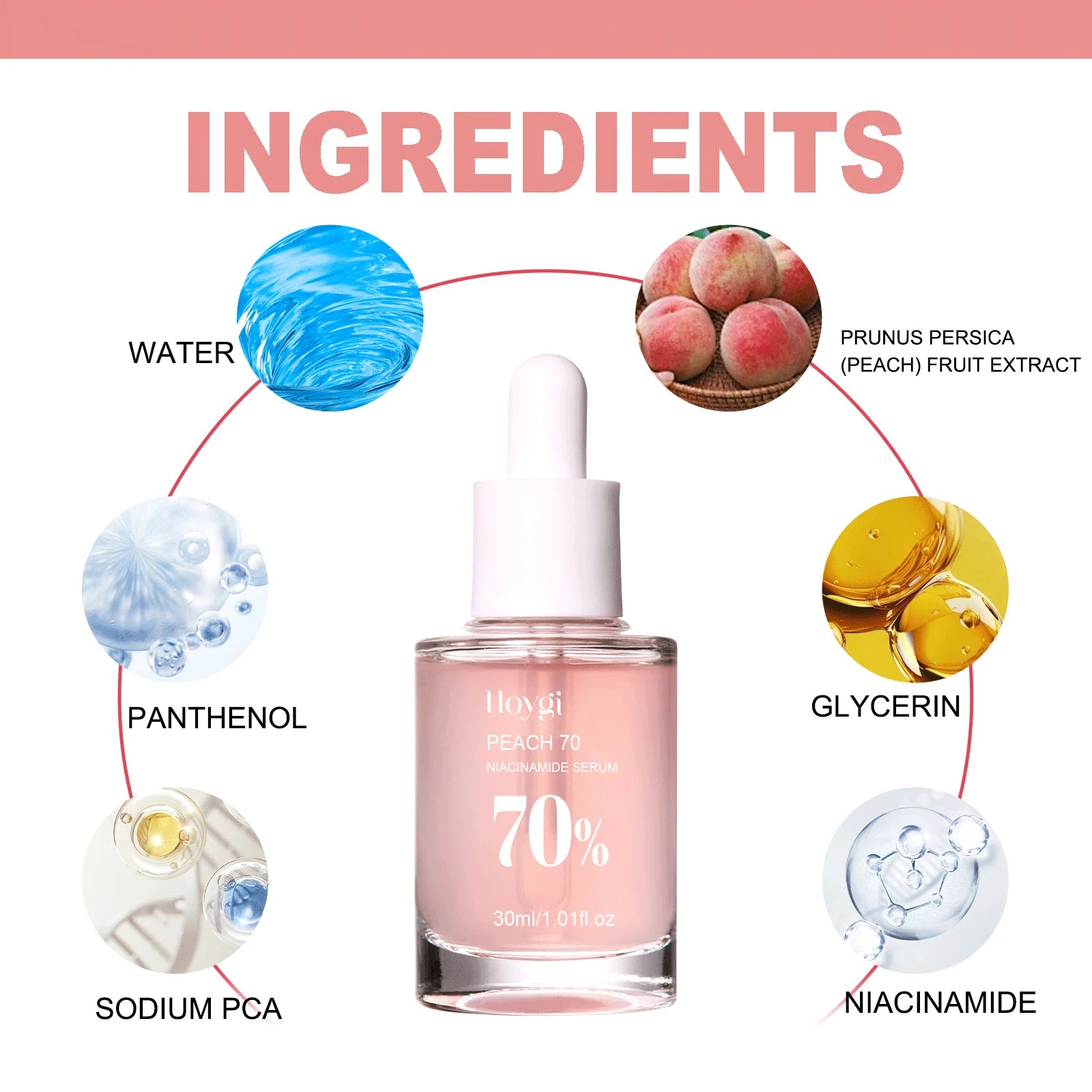 Peach 70% Niacinamide Facial Serum – Brightening, Pore-Refining & Moisturizing